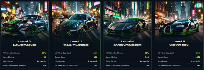 NitroBet VIP