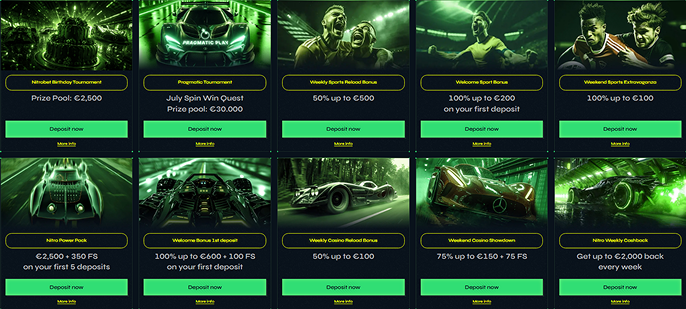NitroBet Bonus